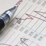 如何正確計算基金報酬率？年化報酬、複利效應與實際回報分析